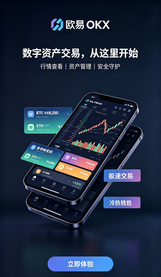 下载欧交易所APP交易流程说明